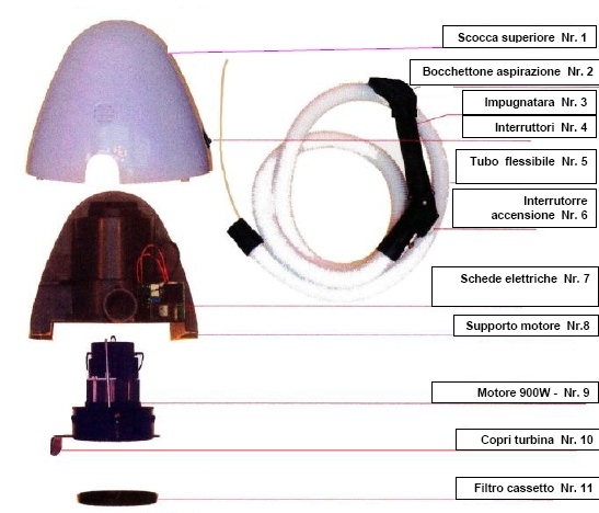 Ersatzteile Liste